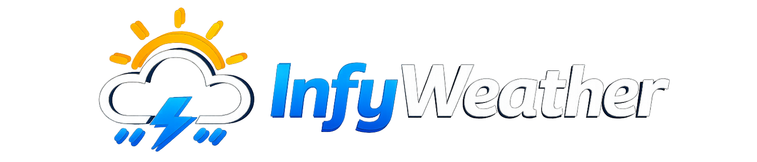 InfyWeather